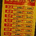 料金表